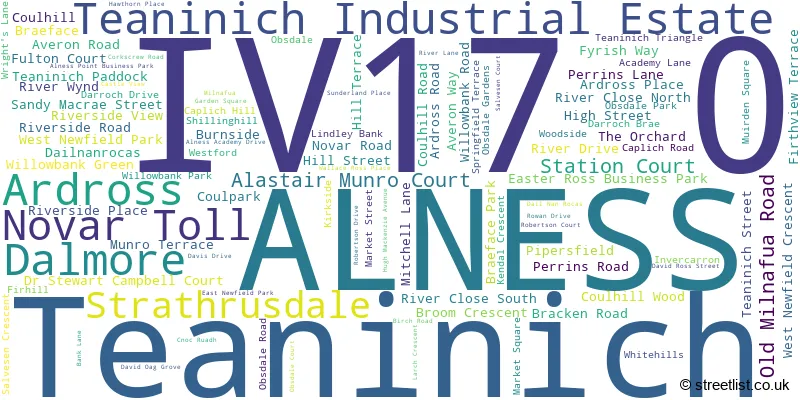 A word cloud for the IV17 0 postcode